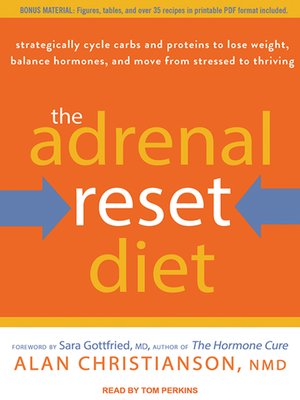 cover image of The Adrenal Reset Diet